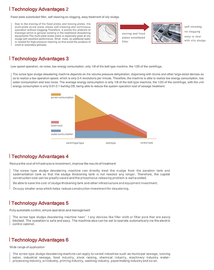 Sludge Dewatering Machinery Screw Press Solid Liquid Separator